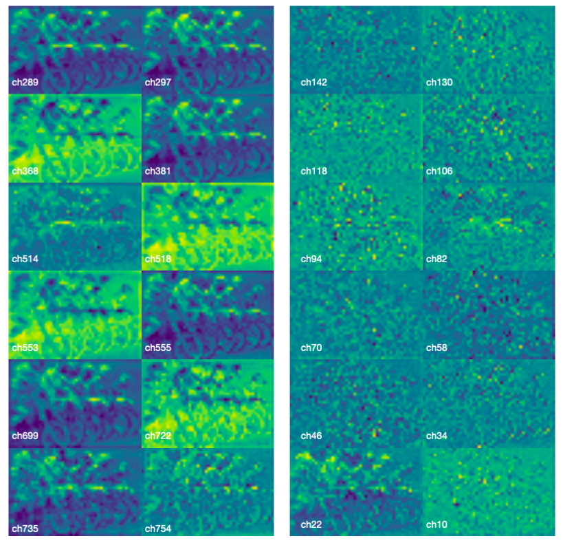 Neural Image Compression